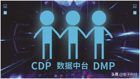 什么是DMP、CDP和数据中台？三者有什么区别和联系？